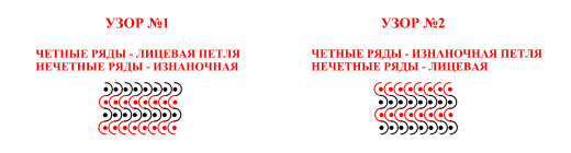 варианты отображения узора кольчуги