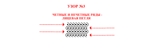 Самый простой вариант отображения кольчуги