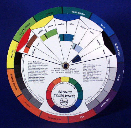 artist's color wheel